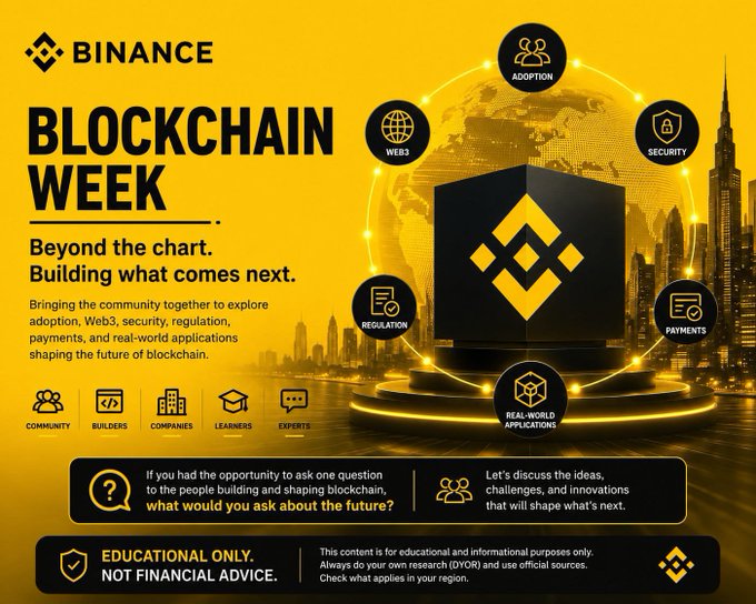 A Binance Blockchain Week promotional graphic with the tagline "Beyond the chart. Building what comes next." featuring a central Binance logo cube surrounded by icons for Adoption, Security, Payments, Real-World Applications, Regulation, and Web3, aligning with the post's emphasis on blockchain innovation beyond market charts.
