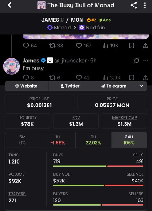 A mobile app interface showing a memecoin called 'The Busy Bull of Monad' (JAMES/MON) with a price of $0.001381, $1.3M market cap, 1,210 transactions, and a tweet from James (@jhunsaker) saying 'I'm busy'.