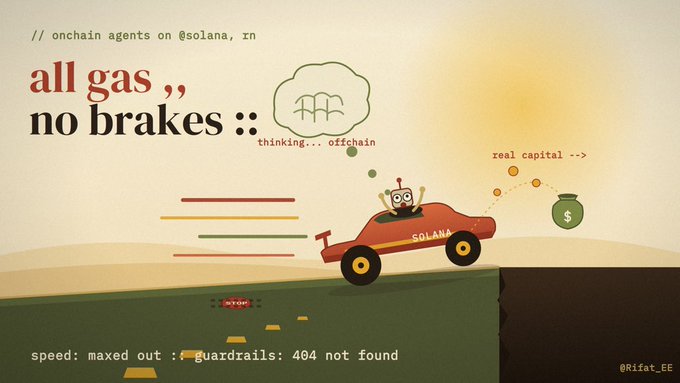 A whimsical illustration shows a cartoon rocket-car labeled "SOLANA" speeding off a cliff with a robot driver, a thought bubble reading "thinking... offchain," and a money bag labeled "real capital -->" floating ahead, captioned "all gas, no brakes ::" and "speed: maxed out :: guardrails: 404 not found" with the header "// onchain agents on @solana, zn."

The image visually captures the post's concern: Solana's blazing speed is sending its onchain AI agent narrative off a cliff, with the real capital floating just out of reach because the agent infrastructure—like guardrails—returns a 404.