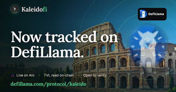 Promotional banner for Kaleidofi being tracked on DefiLlama, featuring the Colosseum background and text 'Now tracked on DefiLlama' with bullet points 'Live on Arc', 'TVL read on-chain', and 'Open to verify' at defillama.com/protocol/kaleido.