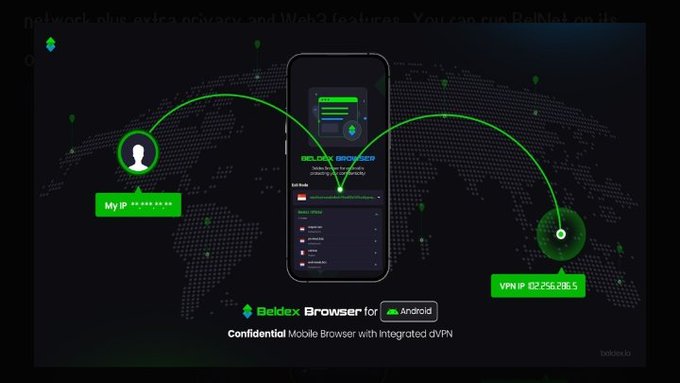 A Beldex Browser promotional graphic for Android showing a confidential mobile browser with integrated dVPN, featuring a phone displaying an E-Chat interface with a green connection arc linking a user profile ('My IP') to a VPN IP (62.255.218.5).