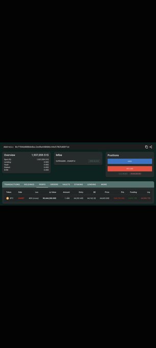A cryptocurrency trading dashboard displayed on a mobile screen showing an address overview with a balance of 1,937,005.513 mSol, mBTC, and other tokens with trading history.