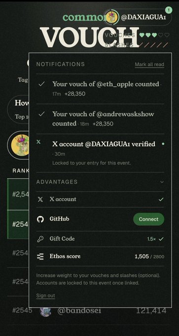A 'commons VOUCH' notifications panel showing vouches counted for @eth_apple and @andrewwaskshow, with the user @DAXIAGUA1 linked to X account.