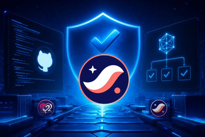 In the image, there are three different objects: a blue shield with a red outline, a purple logo with an orange border, and two squares with labels reading "L2BEAT" and "proof system", as well as a "zK" in the lower part of the image. The background appears to be a computer screen displaying code or programming languages, suggesting a connection between the objects and the text from the image post.