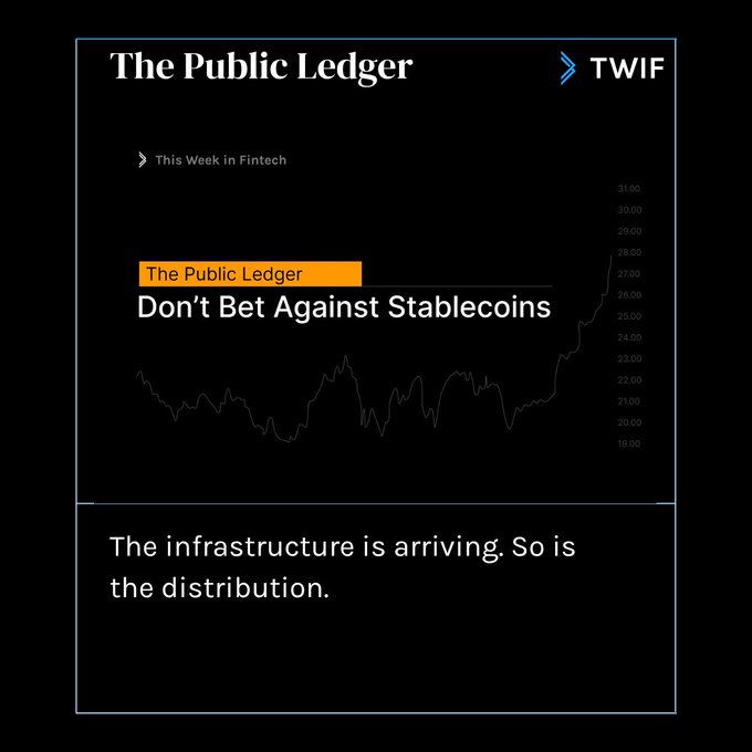 A fintech newsletter cover called 'The Public Ledger' by TWIF, featuring an article titled 'Don't Bet Against Stablecoins' above a line graph, with the tagline 'The infrastructure is arriving. So is the distribution.'