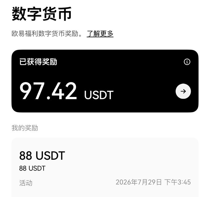 The image shows a notification from OKX, a cryptocurrency exchange, displaying a reward of 97.42 USDT. This likely relates to the event the user mentioned in their post where OKX sent them a large red envelope.