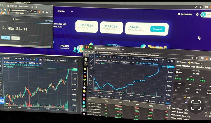 A multi-screen trading setup displays cryptocurrency charts for $CRO (Crypto.com) and $WCRC (Medi Internet Finanz), alongside an analytics dashboard showing portfolio metrics including total deposits (-$46,653.30), total payment fees (-$29,917.38), and unrealized gains (-$46.90). A timer reads "2h 45m 24s," suggesting an active trading session capturing a significant $CRO price movement on the Cronos Network.