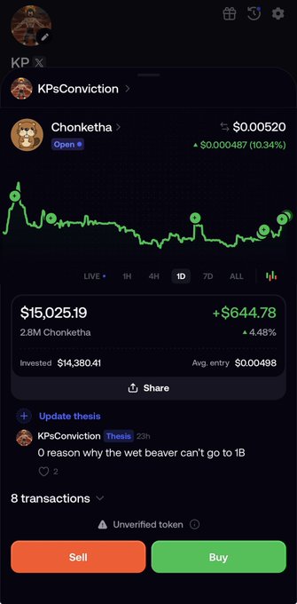 A mobile app screenshot showing a token called 'Chonketha' on KPsConviction with a current price of $0.00520, a green chart, and user portfolio details showing $15,025.19 in value.