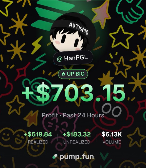 A trading dashboard screenshot showing '@HanPGL' with a profit of +$703.15 over the past 24 hours, including +$519.84 realized, +$183.32 unrealized, and $6.13K volume on pump.fun.