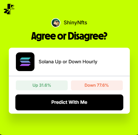 The image shows a prediction interface from ShinyNfts asking "Agree or Disagree?" about whether Solana will go "Up or Down Hourly," with 31.6% voting Up and 77.6% voting Down, alongside a "Predict With Me" button. This visually represents the post's theme of short-term crypto predictions and the Limitless platform's prediction market features.