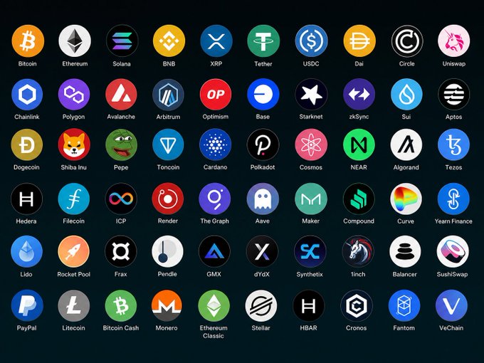 A grid of cryptocurrency and blockchain logos including Bitcoin, Ethereum, Solana, BNB, XRP, Tether, USDC, Chainlink, Polygon, Avalanche, Cardano, and many others.