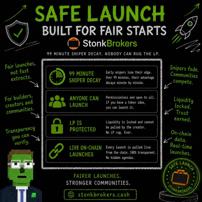 An infographic for StonkBrokers' "Safe Launch" campaign promoting fair token launches, featuring key features like 99-minute sniper decay, permissionless launches, protected LP (no rug pulls), and live on-chain transparency, directing viewers to stonbrokers.cash.