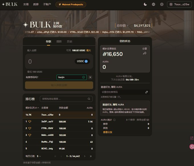 The image features a webpage from the bulk trade website, which displays information about different accounts. The main focus of the image is an account listing with details of multiple currency pairs including Sol (USDC) against an earlier exchange of 10% forAURA. There are also options like "USDC" and "Sol", indicating that this is a bulk trade site with various currency exchanges. As there's a high level of detail on these pages, it can be inferred that the website has been recently checked out or updated by its users.