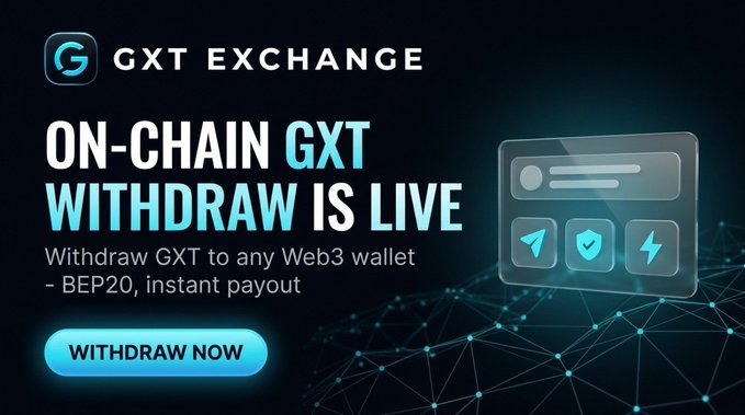 The image is a promotional banner for GXT Exchange announcing that on-chain GXT withdrawals are now live, allowing users to withdraw $GXT to any Web3 wallet via BEP20 with instant payouts, featuring a "Withdraw Now" button and icons representing wallets, security, and speed.