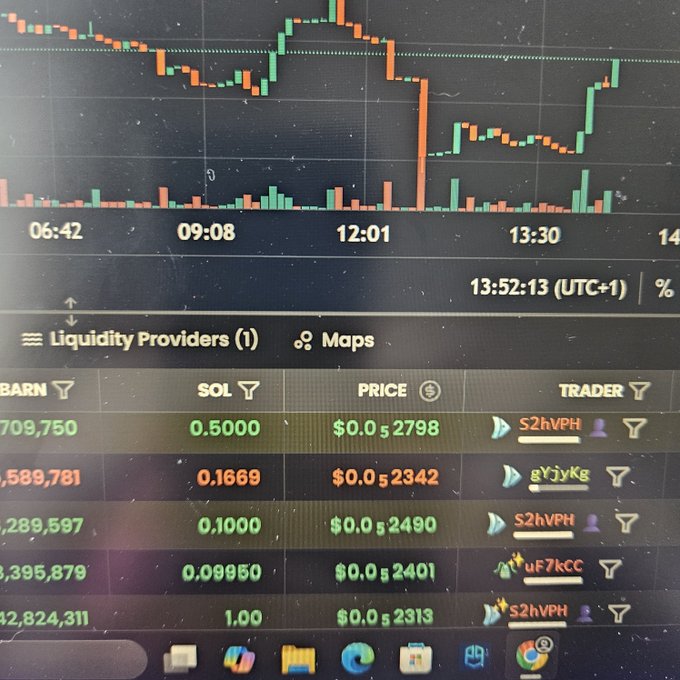 A computer screen showing a crypto trading chart with candlestick patterns and a table of liquidity providers trading SOL with prices around $0.052, timestamped 13:52:13 (UTC+1).