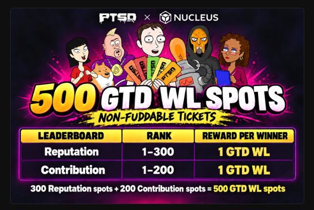 A promotional graphic for a 'PTSD x NUCLEUS' event advertises '500 GTD WL SLOTS' as 'Non-Fuddable Tickets', with leaderboards for 'Reputation' (rank 1-300) and 'Contribution' (rank 1-200) offering 1 GTD WL reward per winner.