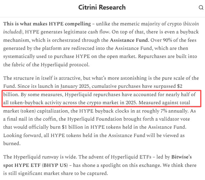 The image shows a screenshot of a text box containing information about Hyper Liquid Accounts, which have been invested in by nearly half of all cryptocurrency token buybacks. The text explains that more than 90% of platform fees are directed towards the Assistance Fund and used to repurchase HYPE on the open market. This description is relevant to the post because it provides an explanation of how the platform's funds are being utilized, which serves as a point of interest for potential investors in cryptocurrency token buybacks.