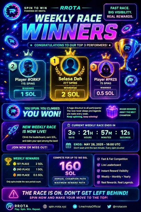 A neon-styled promotional graphic for 'RROTA' Weekly Race Winners showing the top 3 performers and prize amounts like 2 SOL for 1st place.