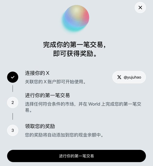 A popup from World.xyz (world.xyz) in Chinese showing a 3-step onboarding task titled "完成你的第一笔交易，即可获得奖励" (Complete your first trade to earn rewards), with step 1 (Connect your X account @yujuhao) checked off, step 2 ("进行你的第一笔交易" – Make your first trade on any eligible World market), and step 3 ("领取您的奖励" – Claim your reward, automatically added to cash balance), plus a "进行你的第一笔交易" CTA button at the bottom — illustrating the World prediction platform's airdrop/retrodrop incentive task mentioned in the post.