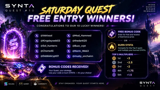 A promotional graphic for 'SYNTA QUEST #10' winners, displaying ten usernames (e.g., @Velrixsol, @Mod_Hammed) along with details on bonus codes, SYNTA burning multipliers, and Solana branding.