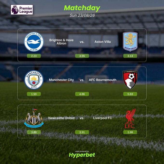 A Premier League Matchday graphic for Sun 23/08/26 showing odds for Brighton & Hove Albion vs Aston Villa, Manchester City vs AFC Bournemouth, and Newcastle United vs Liverpool FC, powered by Hyperbet.