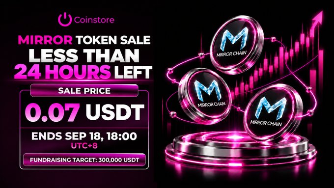 A Coinstore promotional banner advertising a Mirror Token Sale at 0.07 USDT with less than 24 hours left, ending Sep 18, 18:00 UTC+8, with a fundraising target of 300,000 USDT.