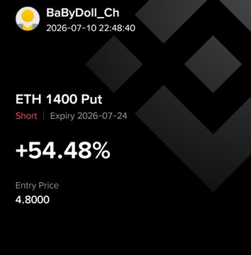 A trading position screenshot from user BaByDoll_Ch showing a short ETH 1400 Put option expiring 2026-07-24, currently up 54.48% with an entry price of 4.8000.