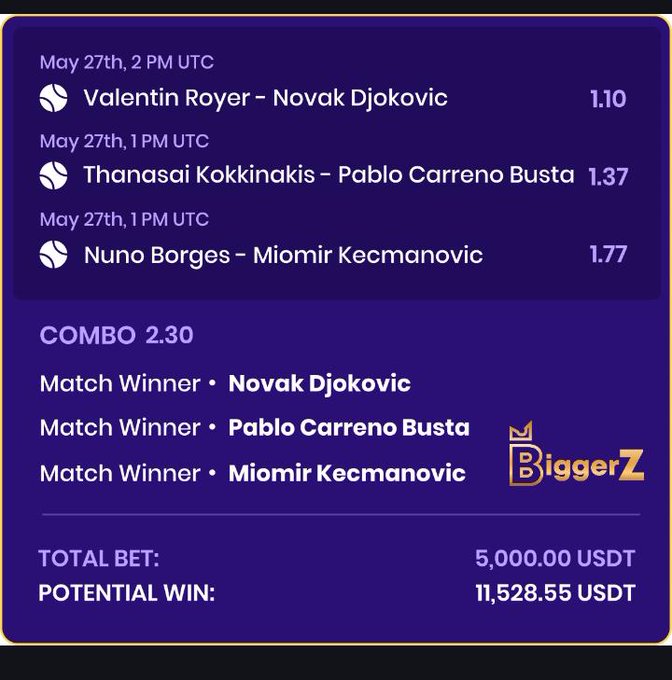 The image features a table with several details about tennis players competing against each other. It displays the names of different players, their potential return values or win chances, and possibly other relevant information like match duration and score. The text also states that Novak Djokovic is among the competitors. The main focus on this image seems to be analyzing the potential returns for playing against these tennis players.