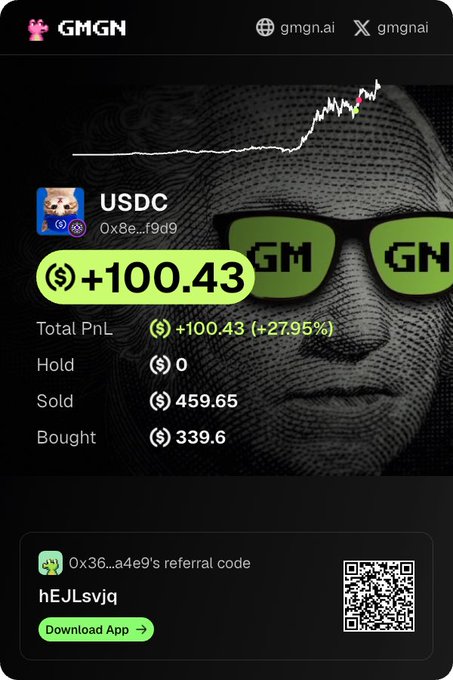 The image is a GMGN trading screenshot showing a wallet (USDC, 0x8e...f9d9) with a Total PnL of **+$100.43 (+27.95%)**, where $339.6 was bought and $459.65 sold. It highlights a successful profit, aligning with the post's caption about earning a first profit on the Arc chain.