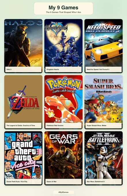A graphic titled 'My 9 Games: The 9 Games That Shaped Who I Am' displaying covers for Halo 3, Kingdom Hearts, Need for Speed: Hot Pursuit 2, The Legend of Zelda: Ocarina of Time, Pokémon Red Version, Super Smash Bros. Melee, Grand Theft Auto: Vice City, Gears of War, and Star Wars: Battlefront II.