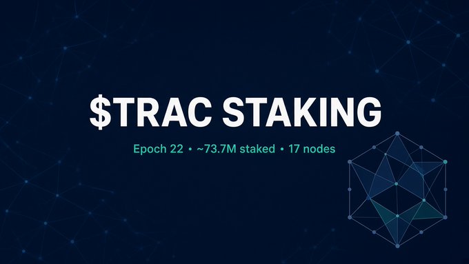 A digital banner reads '$TRAC STAKING' with 'Epoch 22 · ~73.7M staked · 17 nodes' on a dark blue background with network graphics.
