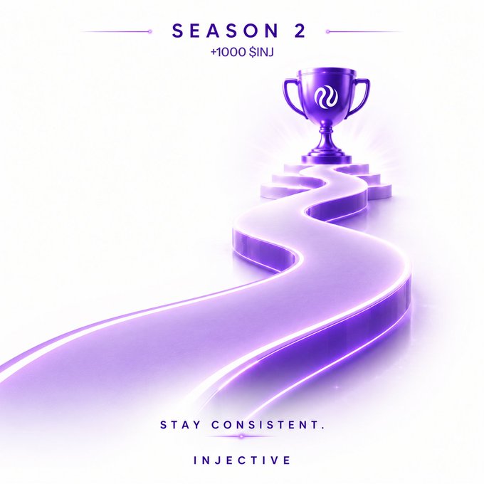 A purple promotional graphic for 'SEASON 2' of INJECTIVE featuring a trophy, the text '+1000 $INJ', and the tagline 'STAY CONSISTENT.'