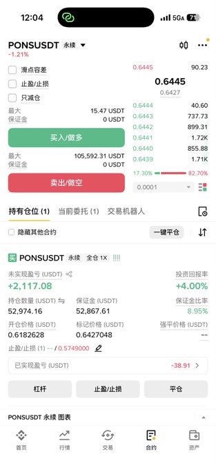 Trading app screenshot showing the PONSUSDT perpetual contract with a -1.21% change, current price 0.6445, and various trading options including buy/long and sell/short buttons in Chinese.