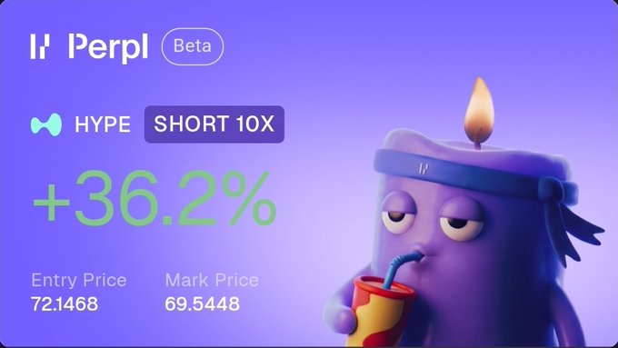 A Perpl Beta promotional graphic showing a short 10X position on HYPE with +36.2% gain, featuring an animated purple candle character drinking from a cup, with entry price 72.1468 and mark price 69.5448.