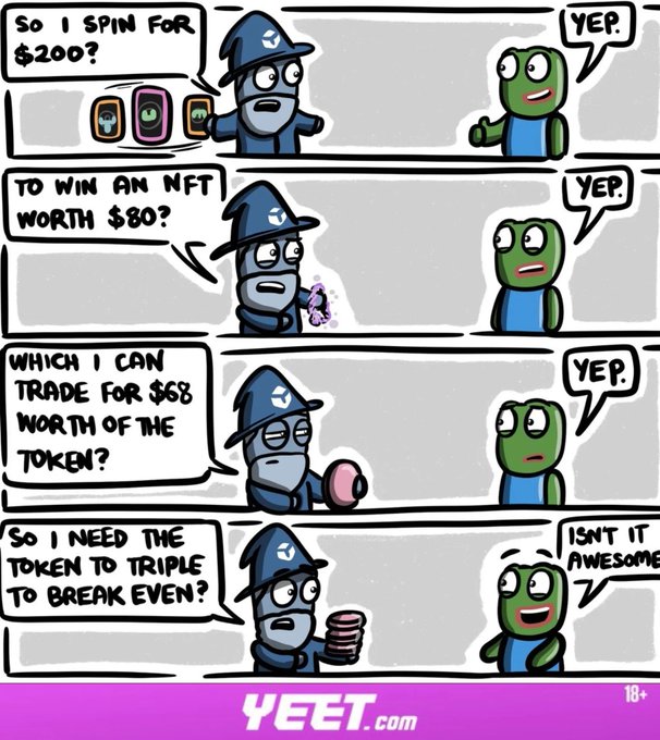 A two-character comic strip from YEET.com satirizes a crypto/NFT transaction: a blue-hooded character questions paying $200 to win an $80 NFT, only to be told by the green character he'd need the token to "triple" to break even, culminating in the punchline "Isn't it awesome?"—illustrating the speculative, loss-prone nature of crypto markets amid the day's negative price action (BTC -3%, ETH -4%, SOL -4%, Fear & Greed at 28).