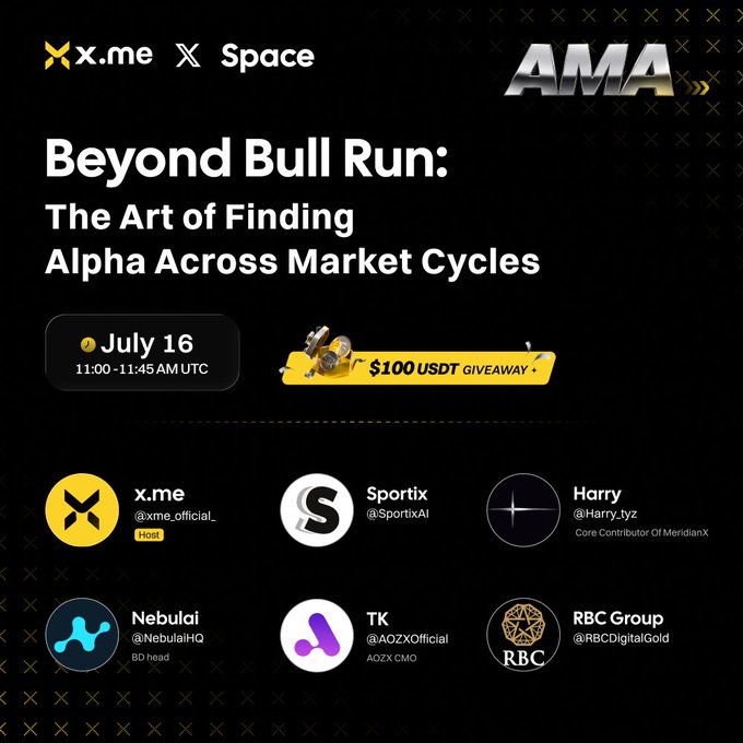 The image is a promotional flyer for an X Space AMA titled "Beyond Bull Run: The Art of Finding Alpha Across Market Cycles," hosted by x.me (@xme_official_) on July 16 from 11:00-11:45 AM UTC, featuring a $100 USDT giveaway and panelists from Sportix, MeridianX, Nebulai, AOZ X, and RBC Group. The graphic visually reinforces the post's call-to-action by highlighting the event details and listing the participating speakers alongside instructions for users to follow, like, repost, and comment to enter the giveaway.