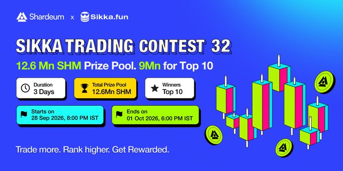 Promotional graphic for the "SIKKA TRADING CONTEST 32" co-branded by Shardeum and Sikka.fun, highlighting a 12.6Mn SHM prize pool (9Mn SHM for Top 10) running from 28 Sep to 1 Oct 2026, visually featuring colorful 3D candlestick charts and coins to reinforce the trading theme described in the accompanying post.