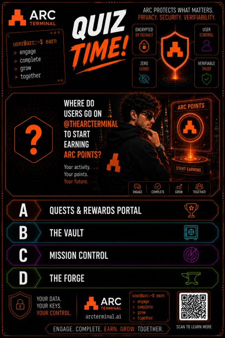 A 'Quiz Time!' graphic for ARC Terminal asking 'Where do users go on @TheARCTerminal to start earning ARC points?' with four multiple-choice options and a QR code at the bottom.