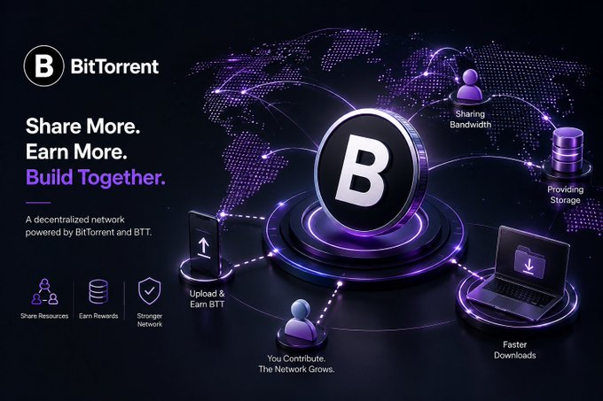 A promotional graphic for BitTorrent with the tagline 'Share More. Earn More. Build Together.' describing a decentralized network powered by BitTorrent and BTT, featuring illustrations of users sharing bandwidth, storage, and downloading.