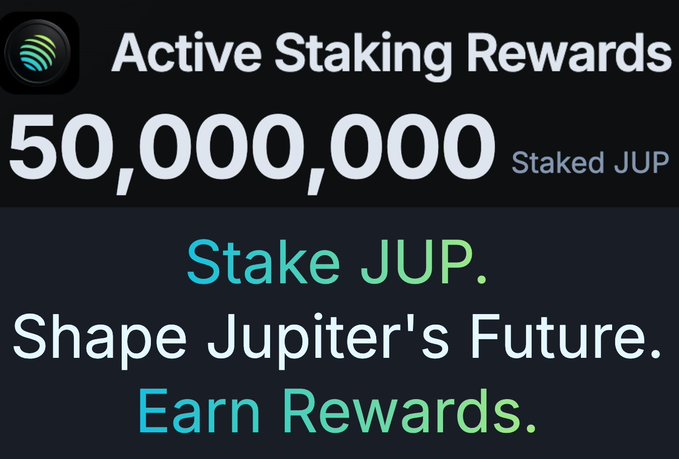 A promotional graphic for Jupiter's Active Staking Rewards displays "50,000,000 Staked JUP" alongside the calls to action "Stake JUP," "Shape Jupiter's Future," and "Earn Rewards," reinforcing the post's message about upcoming ASR rewards at the close of Q3.