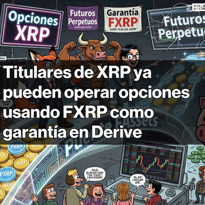 Spanish-language graphic stating 'Titulares de XRP ya pueden operar opciones usando FXRP como garantía en Derive', overlaid on a cartoon background showing a bull, characters, and signs for XRP options and perpetual futures.