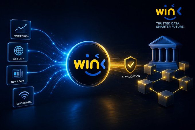 A promotional graphic for 'win' displaying 'TRUSTED DATA. SMARTER FUTURE.' with data streams (Market Data, Web Data, News Data, Sensor Data) flowing into AI Validation and a blockchain network.