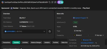 The image presents an overview of a Binance X Account with information about funds that have been invested. The account has posted $TROLL, indicating money was successfully raised. It also has $7.6M invested, which is the amount of money in the account at the time the post was created. Additionally, there are posts lined up within the image, showcasing the progress and updates related to the fundings on the Binance X platform.