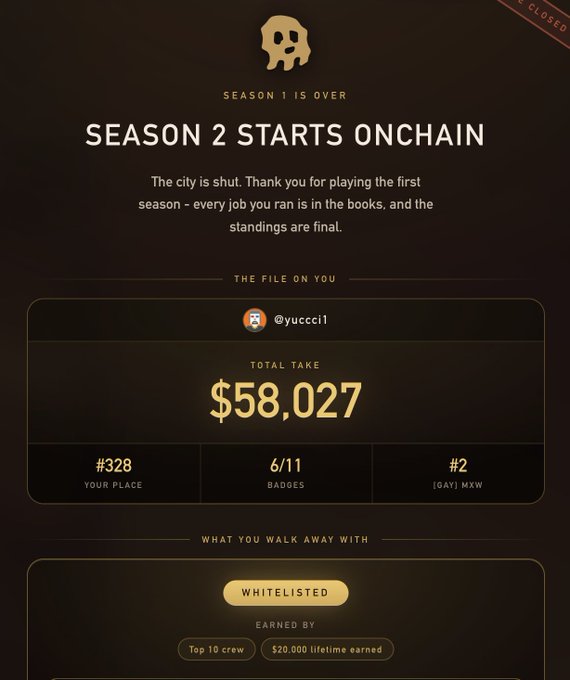 A "Season 2 Starts Onchain" screen shows user @yucc1t's stats from Season 1, including a total take of $58,027, rank #328, and 6/11 badges, suggesting the poster is reacting to their end-of-season earnings from the Looters NFT project.