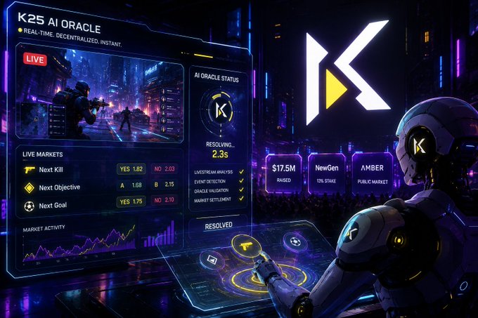 A futuristic digital interface for 'K2S AI ORACLE' displaying real-time market data, live markets with 'YES' and 'NO' odds, and a figure in a helmet and suit interacting with a holographic screen.