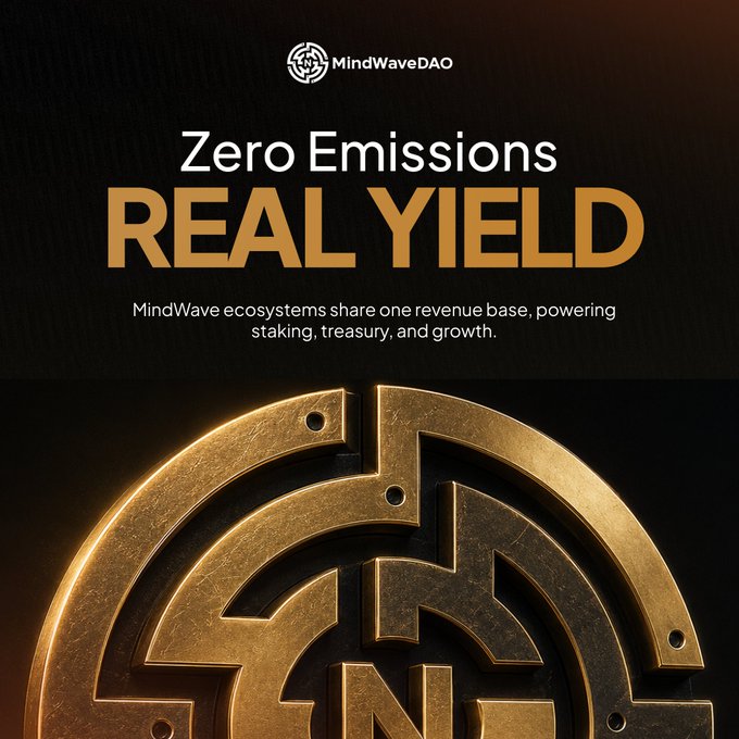 A MindWaveDAO promotional graphic with the tagline 'Zero Emissions REAL YIELD', featuring a golden 3D coin-like object on a dark background.