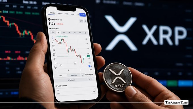 A person holding a smartphone displaying a trading chart for XRP ($1.03) and a physical Ripple (XRP) coin, with a large XRP logo and trading charts in the background. 'The Crypto Times' watermark is visible.