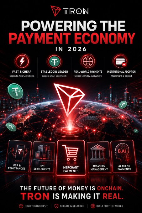 A promotional graphic for TRON titled "POWERING THE PAYMENT ECONOMY IN 2026," highlighting it as a fast, cheap, stablecoin-leading blockchain with real-world payments and institutional adoption, featuring icons for P2P remittances, B2B settlements, merchant payments, treasury management, and AI agent payments, with the tagline "THE FUTURE OF MONEY IS ONCHAIN. TRON IS MAKING IT REAL."

The image visually reinforces the post's claim by positioning TRON at the center of the global payment economy, emphasizing its dominance in stablecoin transactions that surpassed Visa and Mastercard combined in Q1 2026.