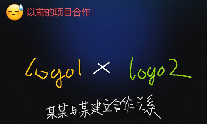 A dark screen with handwritten-style text showing '以前的项目合作：' (Previous project collaborations:) above 'Logo1 × Logo2', with the note '某某与某建立合作关系' (Someone establishes a partnership with someone) at the bottom.