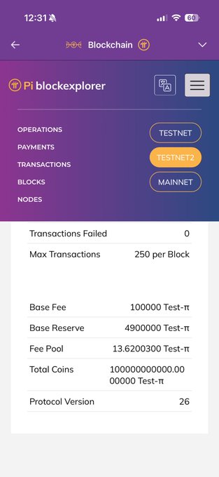 A mobile screenshot of the Pi blockchain explorer showing TESTNET2 selected, displaying blockchain statistics including 0 failed transactions, 250 max transactions per block, base fee of 100000 Test-π, and protocol version 26.